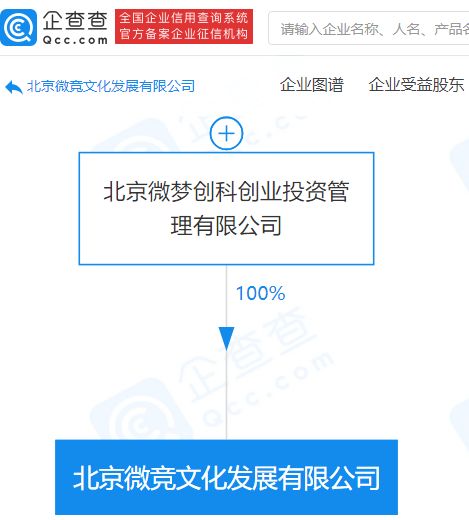 新浪关联公司成立文化发展新公司,经营范围含货物进出口等