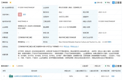 新东方文旅在无锡、淮安成立新公司,注册资本均为300万