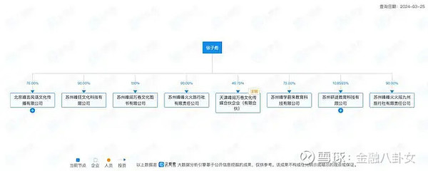 高考志愿“梦想卡”1.2万秒空,张雪峰“镰刀”挥向家长?